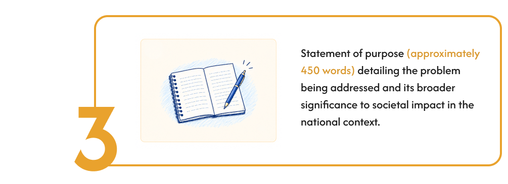 Statement of purpose (approximately 450 words) detailing the problem being addressed and its broader significance to societal impact in the national context