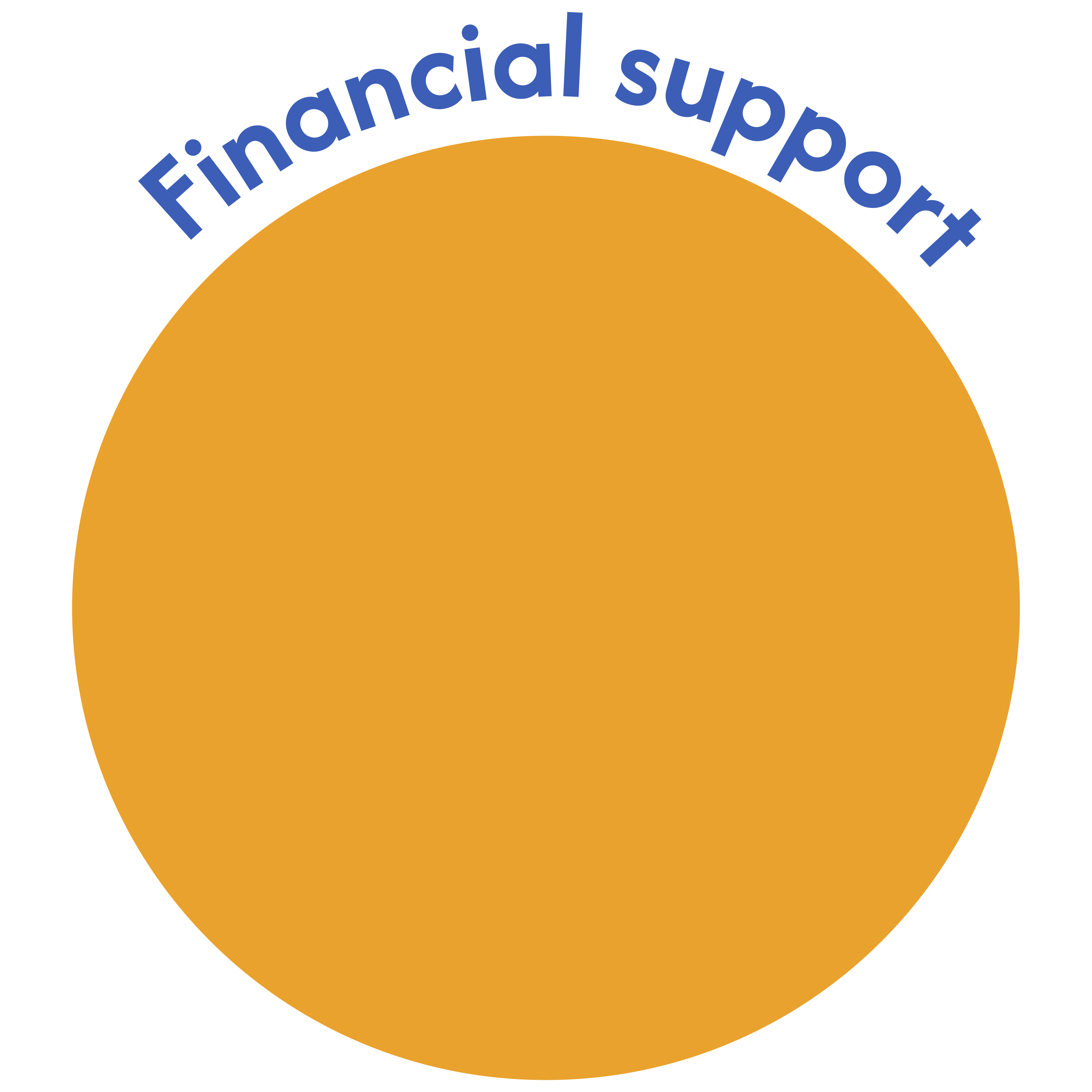 Financial support