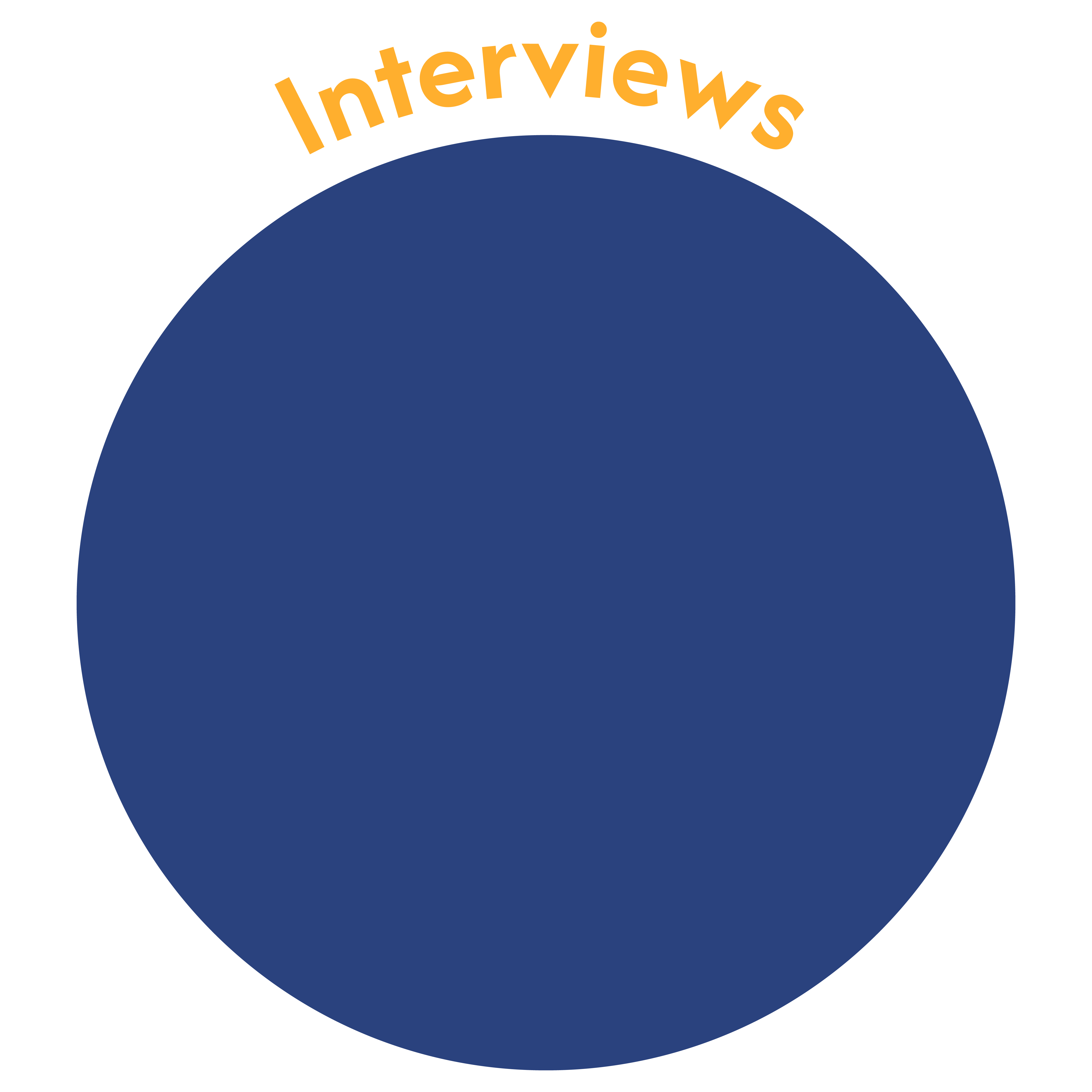 Interviews