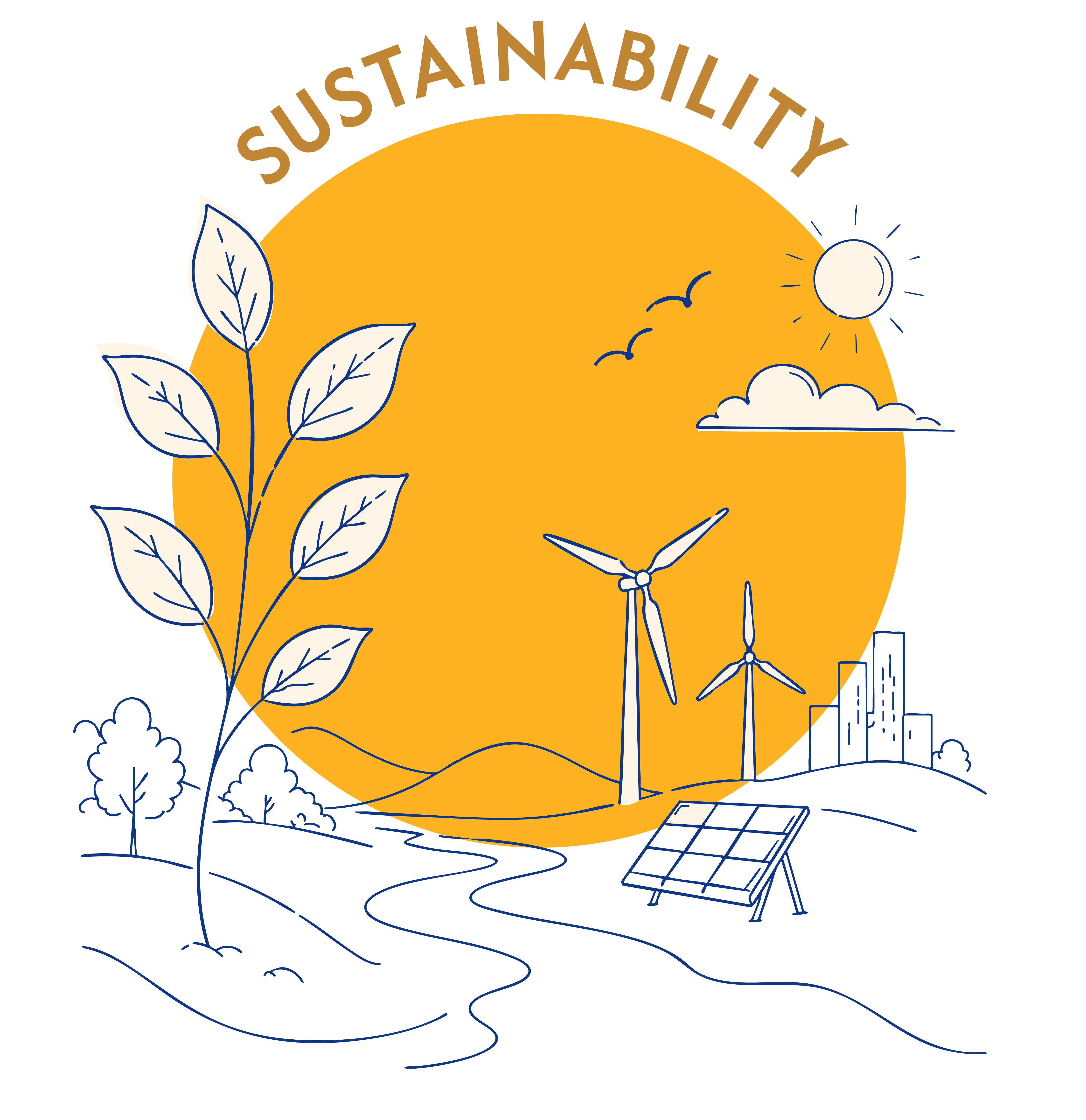 Environment & Sustainability
